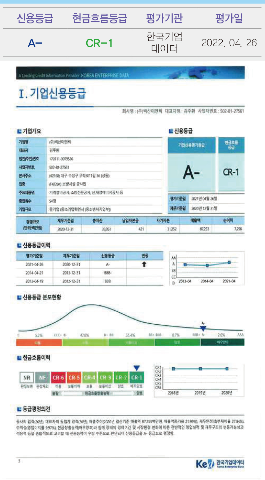 백산신용평가-3.jpg